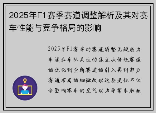 2025年F1赛季赛道调整解析及其对赛车性能与竞争格局的影响