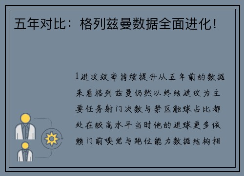 五年对比：格列兹曼数据全面进化！